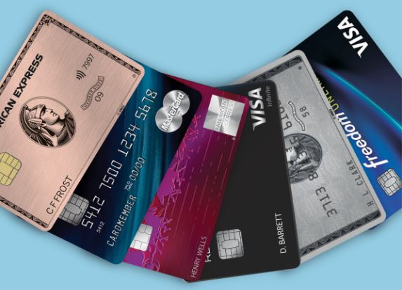 Top-Credit-Cards-for-Gas-Rewards-in-the-USA