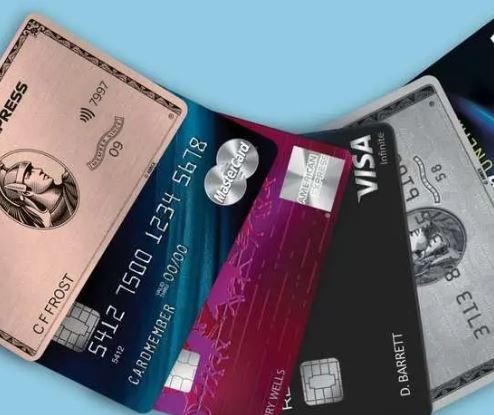 Top Credit Cards for Shopping Rewards (USA)