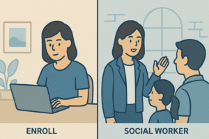 Accredited Online Msw Programs