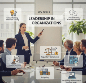 Healthcare Administration Online School