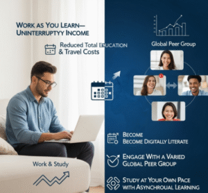 Healthcare Administration Online School